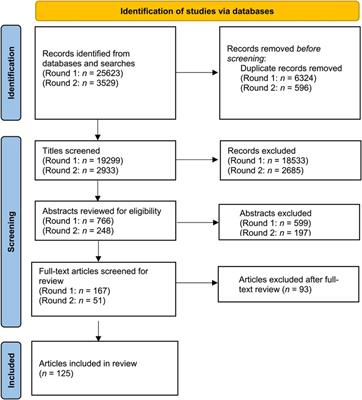 A systematic narrative review of extrinsic strategies to improve affective responses to exercise